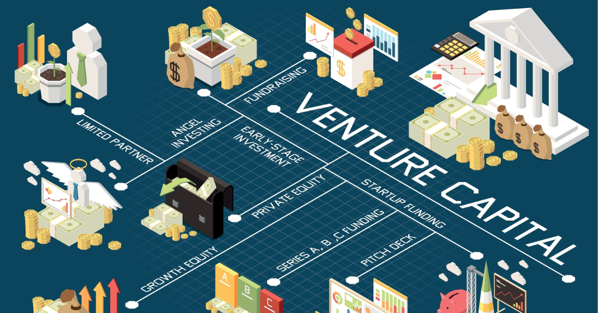 Private markets can help portfolio diversification, but we need to pay attention to liquidity.